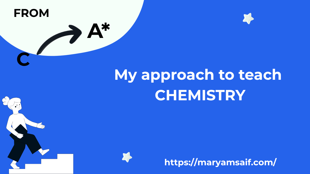 Meet Your Online Chemistry Tutor | Maryam Saif
